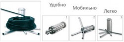 Uniroller-100 Портативное устройство для размотки кабеля в бухтах