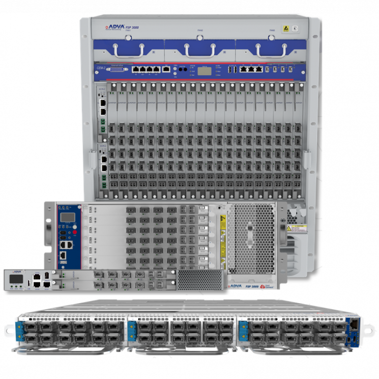 ADVA FSP 3000 Cloud Connect