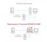Преобразователь DK103MP одно- и многоабонентных аналоговых домофонов в IP, PoE 802.3 af