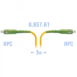 Патчкорд оптический SC/APC SM G.657.A1 3 метра