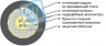 Кабель оптический ОКБснг(А)-HF-0.22-44 7кН