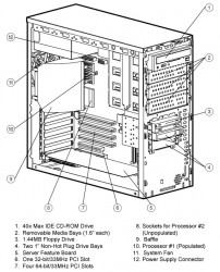 Кабель HP 159547-B22 ProLiant ML330/ML350 Internal to External SCSI Cable Option Kit-159547-B22(NEW)