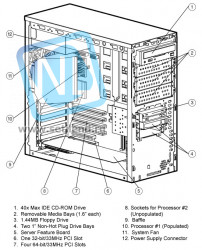 Кабель HP 159547-B22 ProLiant ML330/ML350 Internal to External SCSI Cable Option Kit-159547-B22(NEW)