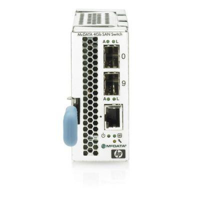 Коммутатор HP A8001A McDATA 4Gb SAN Switch-A8001A(NEW)