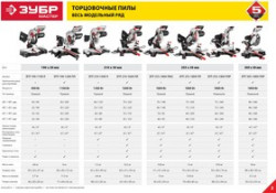 ЗПТ-255-1800 ПЛ, Пила торцовочная, ЗУБР ЗПТ-255-1800 ПЛ, d= 255 x 30 мм, 1800 Вт, 5000 об/мин, с протяжкой, лазер, уд