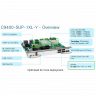 Модуль Cisco Catalyst C9400-SUP-1XL-Y