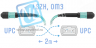 Патчкорд оптический MPO/UPC FF MM, 2 метра (Cross)