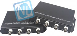 Передатчик видеосигнала SNR-VOE-4VHD оптический 4-канальный(пара) HD