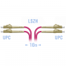 Патчкорд оптический LC/UPC-LC/UPC MM (OM4) Duplex 10 метров