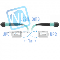 Патчкорд оптический MPO/UPC FF MM, 1 метр (Cross)