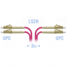 Патчкорд оптический LC/UPC-LC/UPC MM (OM4) Duplex 2 метра