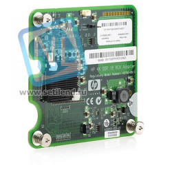 Контроллер HP 448262-b21 4X DDR IB Dual Port Mezz HCA Adapter-448262-B21(NEW)