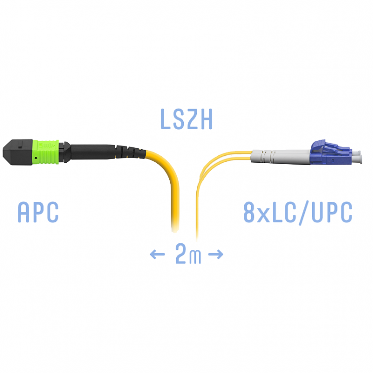 Патчкорд оптический MPO/APC-8LC/UPC SM 2метра