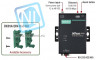 NPort P5150A 1-портовый сервер RS-232/422/485 в Ethernet с возможностью питания через Ethernet (PoE, стандарт IEEE 802.3af) MOXA