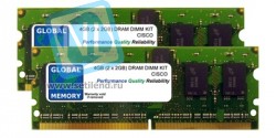 Память DRAM 4GB для Cisco ASR1000 RP1