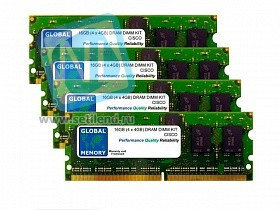 Память DRAM 16GB для Cisco ASR1001