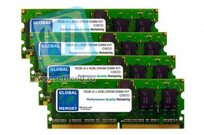 Память DRAM 16GB для ASR1002-X