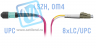 Патчкорд оптический MPO/UPC-8LC/UPC, DPX, MM (50/125 OM4), 2 метра
