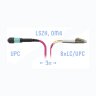 Патчкорд оптический MPO-8LC, DPX, MM 5 метров