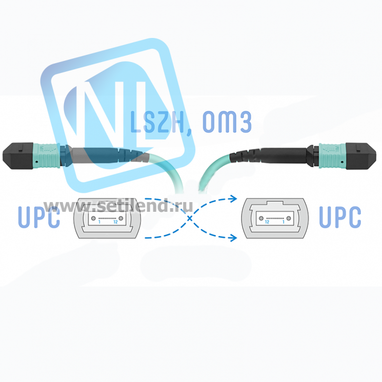 Патчкорд оптический MPO/UPC FF MM (50/125 OM4), 12 волокон, 4 метра (Cross)