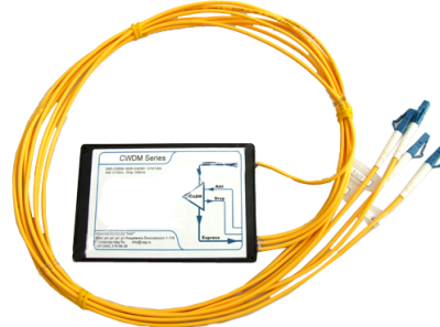 Модуль Add/Drop NTL-DWDM-OADM1-1558.17/1538.98 для одноволоконных DWDM сетей