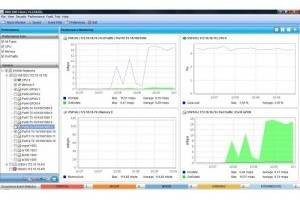 Сетевая система управления оборудованием Dasan, Zhone