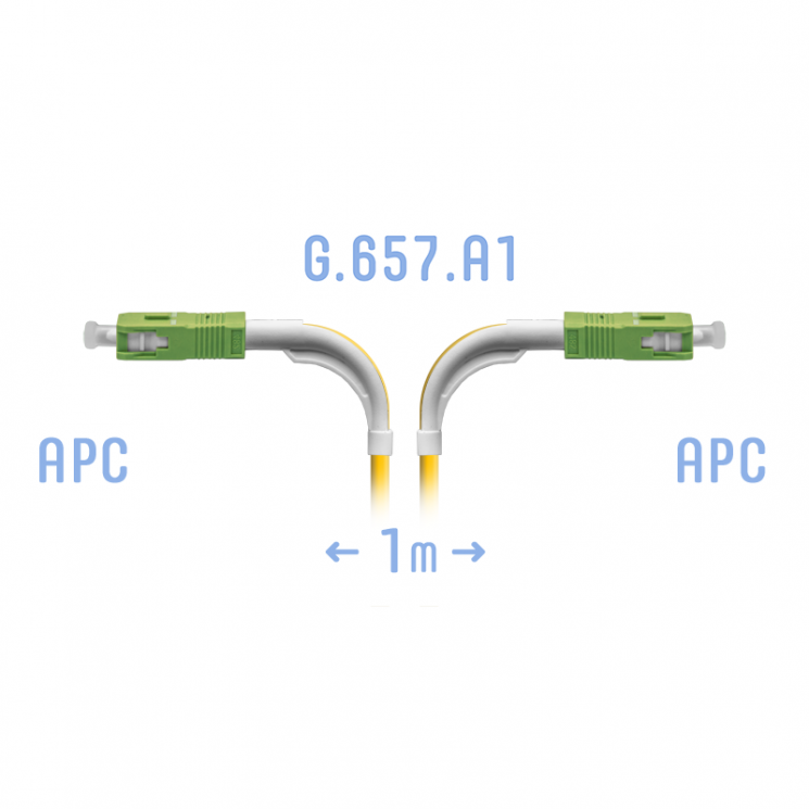 Патчкорд оптический SC/APC SM G.657.A1 (угловой) 1 метр